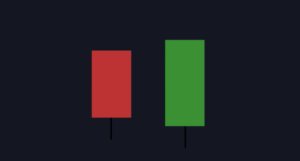 Engulfing Candle